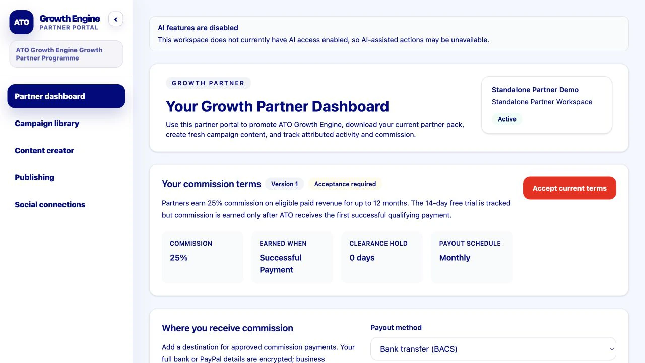 Growth Network partner dashboard showing programme and payout operations.